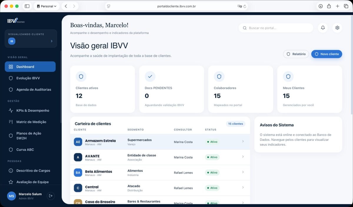 Portal de gestão de clientes construído para consultoria